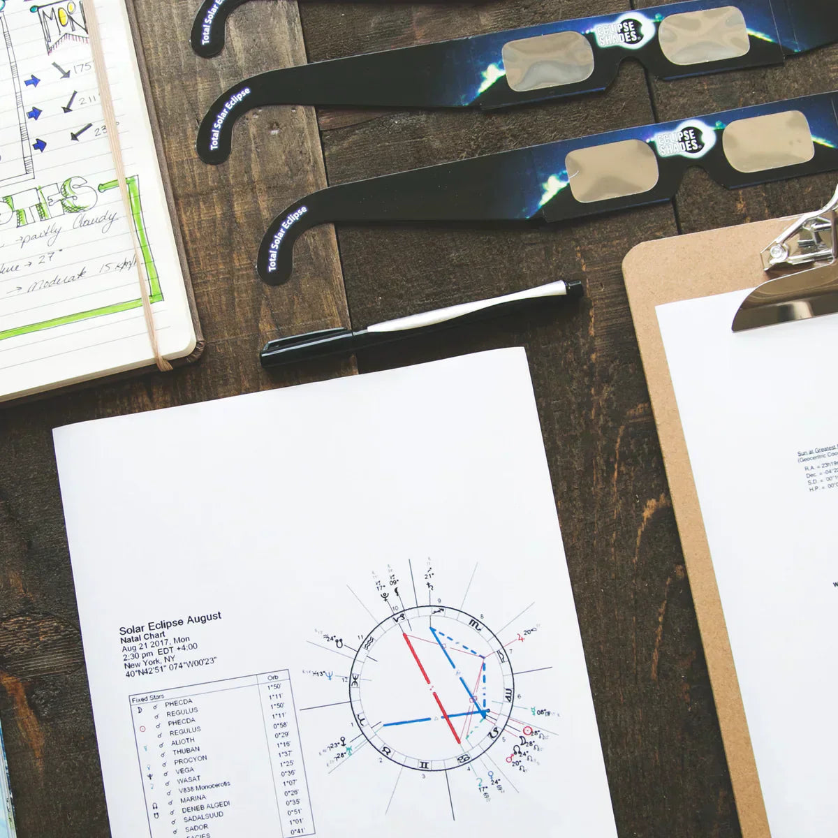 From Lab Notes to ELN: We’re Paving the Way!