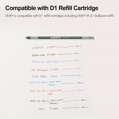 LAMY Safari All Black Ncode - Neo smartpen